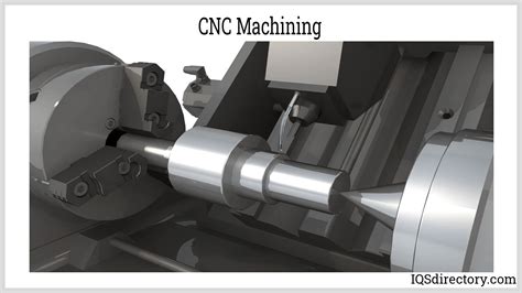 mache cnc parts counter|m code for cnc machining.